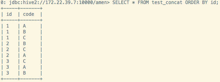 Collect Set Sql Knowledge Base