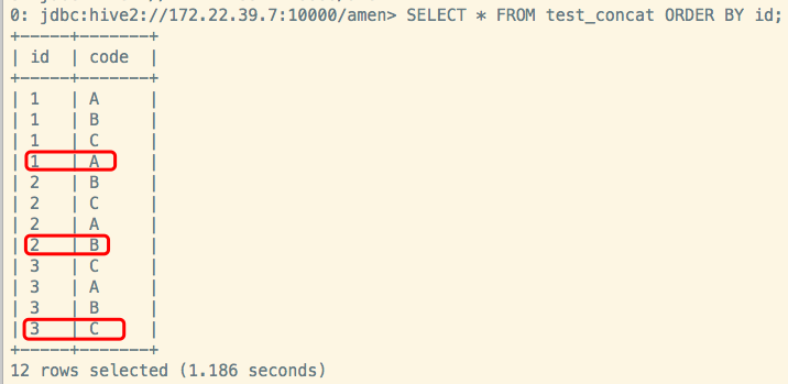 Collect Set Sql Knowledge Base