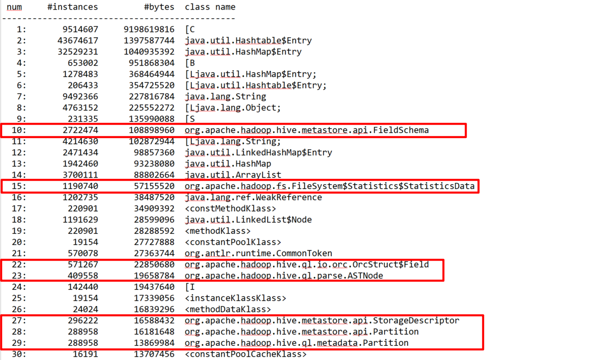 Knowledge base