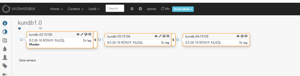 Knowledge Base