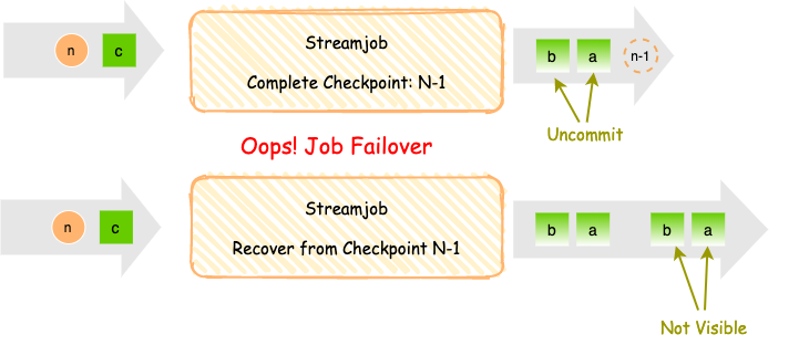 Knowledge Base